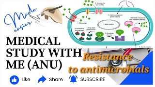 Resistance to antimicrobial microbiology [upl. by Sitof]