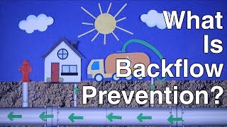 BGJWSC  What is Backflow Prevention [upl. by Pate]