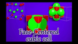 3 FaceCentered cubic unit cell [upl. by Cherian]