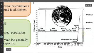 Population Dynamics amp Population Graphs [upl. by Akenor]