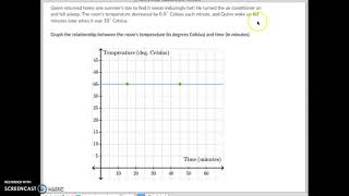 Graphing linear relationships word problems [upl. by Reynold]