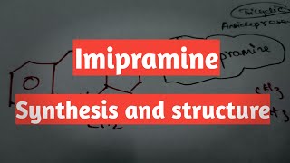 imipramine synthesis and structure [upl. by Suoicerpal]