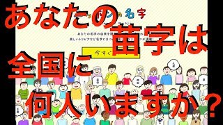 郵便局の”名字検索サイト”がSNSでトレンド入り、あなたの苗字は全国に何人いる？ [upl. by Hufnagel760]