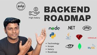 Become a Backend Developer  Complete roadmap  Tamil [upl. by Child]