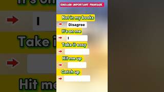 Learn Everyday PHRASES Class10 [upl. by Artima]