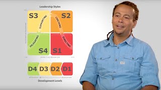 The Power of SLII®  A Situational Approach to Leadership Development [upl. by Llednyl]