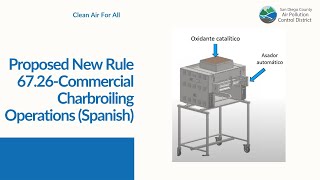 Proposed New Rule 6726Commercial Charbroiling Operations Spanish [upl. by Florie155]