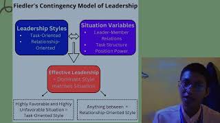 Fiedlers Contingency Model of Leadership [upl. by Acinemod942]