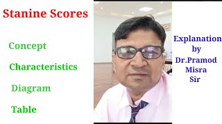 Stanine Scores Concept  Characteristics  Formula  Diagram  Table [upl. by Jerold]