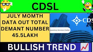 CDSL SHARE BULLISH  CDSL SHARE LATEST NEWS TODAY  CDSL SHARE TARGET 🎯 [upl. by Mamie]