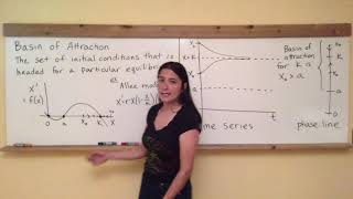 Ecology Dynamics Section 35 Basins of Attraction [upl. by Airda]