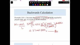 Ch 14 Concentrations of Solutions CHM 109 [upl. by Lilly]