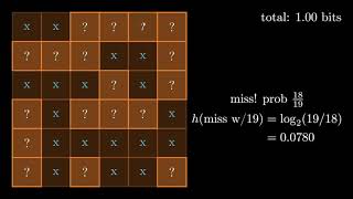 Information Theory Basics [upl. by Ebocaj]