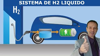 Solución al Coche de Hidrógeno [upl. by Neral85]