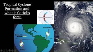 quotHow the Coriolis Force Shapes Tropical Cyclonesquot [upl. by Mihe961]