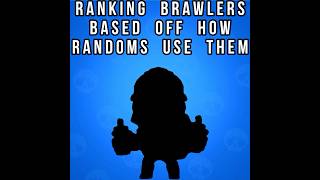 Ranking Brawlers Based Off How Randoms Use Them Dynamike brawlstars shorts [upl. by Madaih]