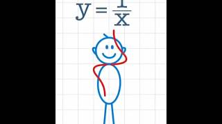 Matematik raqslar matematika part3 maths mathematics part2 education ma attestatsiya [upl. by Floss]