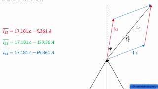 AC 13 3 faset symmetrisk trekantforbundet belastning [upl. by Holton]