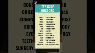 Which Doctor Should You See A Quick Guide medicaleducation [upl. by Aihtiekal133]