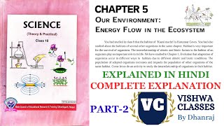 Class 10  Our Environment  Chapter 5  Part 2  Science  CG Board  English Medium [upl. by Aened]