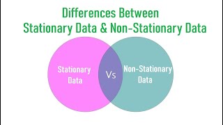 Differences Between Stationary Data and Non Stationary Data [upl. by Ingvar]