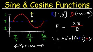 How To Graph Trigonometric Functions  Trigonometry [upl. by Nabal]