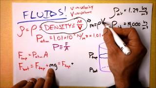 Intro to Fluids and Pressure at a Depth How Barometers Work  Doc Physics [upl. by Jentoft]