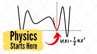 To Master Physics First Master the Harmonic Oscillator [upl. by Tucker]