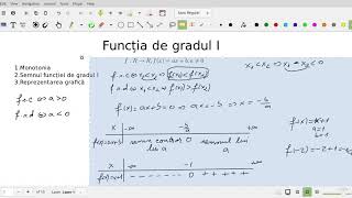 Functia de gradul I  clasa a IXa [upl. by Klein]