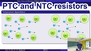 Temperaturedependent resistance NTC and PTC thermistors with positive amp negative temp coefficient [upl. by Lienaj]