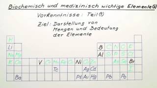 Biochemisch und medizinisch wichtige Elemente 2  Chemie  Allgemeine und anorganische Chemie [upl. by Glogau]