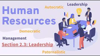 IB Business Management 23management leadershipautocratic democratic paternalistic situational [upl. by Eemaj]