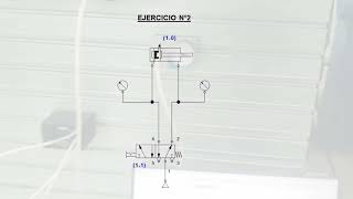 Video Neumatica 2 [upl. by Odo63]