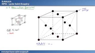 Cours cristaux 4  un exemple de cristal métalique  le fer [upl. by Bernardi934]