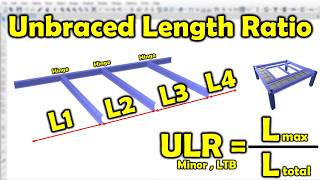 How To Assign Unbraced Length Ratio Minor and LTB in ETABS [upl. by Tsuda]