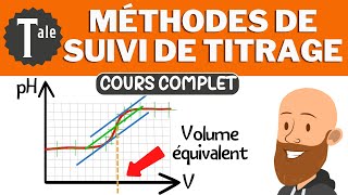 Méthodes de suivi de titrage équivalence  cours de physique chimie spé terminale [upl. by Tennos]