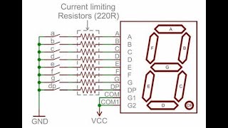 seven segment decoder tutorial by Yojan KafleDigital Logic [upl. by Rieger]