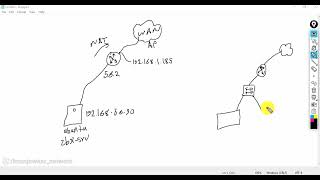 اموزش Zabbixقسمت 2  بخش 1  مانیتور کردن روترها و سوئیچ با zabbix proxy [upl. by Catlaina833]