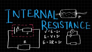 Internal Resistance Practical Circuits A Level Physics [upl. by Airahcaz]