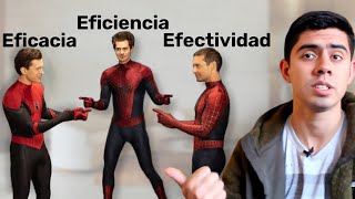 Diferencias entre eficacia eficiencia y efectividad [upl. by Oyek]