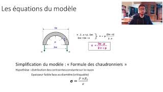 Partie 1 Contraintes dun étui lors dun tir [upl. by Telford]