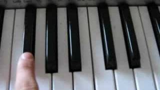 Next episode DrDre piano tutorial [upl. by Itagaki]