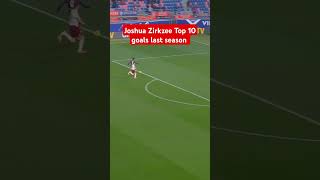 Joshua Zirkzee Top 10 Goals for Bologna last season football [upl. by Eitteb]