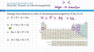 106 Electronegativity amp Bond Polarity [upl. by Yalonda653]