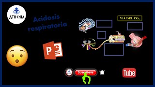 4 acidosis respiratoria COMPENSADA DESCOMPENSADA EPOC PULMÓN MIASTENIA GRAVIS [upl. by Fang]