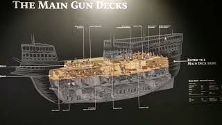 The Mary Rose Museum Portsmouth Uk [upl. by Jodie]