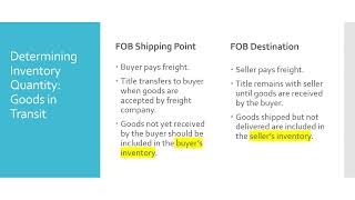 Module 3 Ch 5 Video Lecture 1 Inventory Quantity Video [upl. by Nygem]