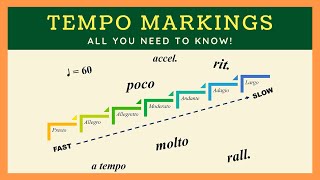 Tempo Markings in Music ALL YOU NEED TO KNOW [upl. by Amlus437]