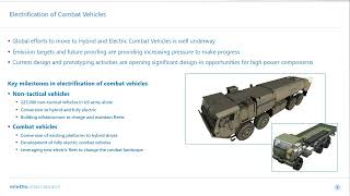 Webinar How Hyperboloid Technology provides Superior Performance in Defense amp Aerospace Applications [upl. by Eniawtna44]