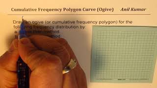 Calculuate Mode and Median From Group Data and Draw Ogive Cumulative Frequency Diagram Statistics 10 [upl. by Hoon]